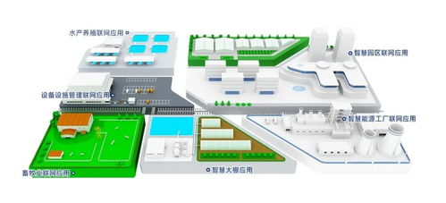 高交会倒计时 亿佰特邀您共享科技盛宴，共绘技术服务新篇章